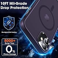 Vista 251 de MOCCA - Funda magnética resistente para iPhone XR de 6.1 pulgadas, compatible con MagSafe, funda con protección contra caídas de grado militar