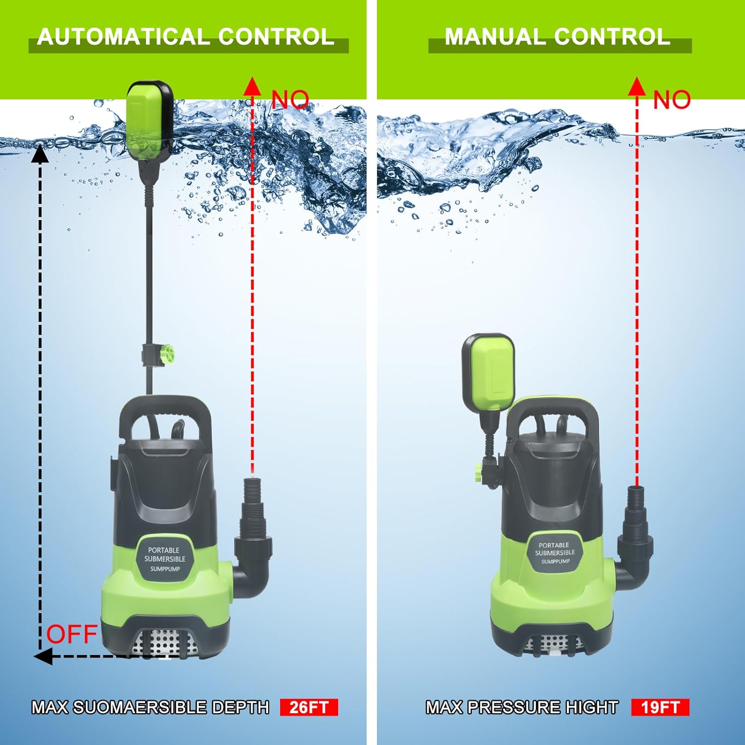 Winado Submersible Water Pump w/Auto Float Switch, 1HP 3600GPH Sump Pump, Clean Dirty Water Powerful Pump, 16 ft. Cord for Pool, Pond,Garden, Flooded Cellar, Aquarium & Irrigation (Green)