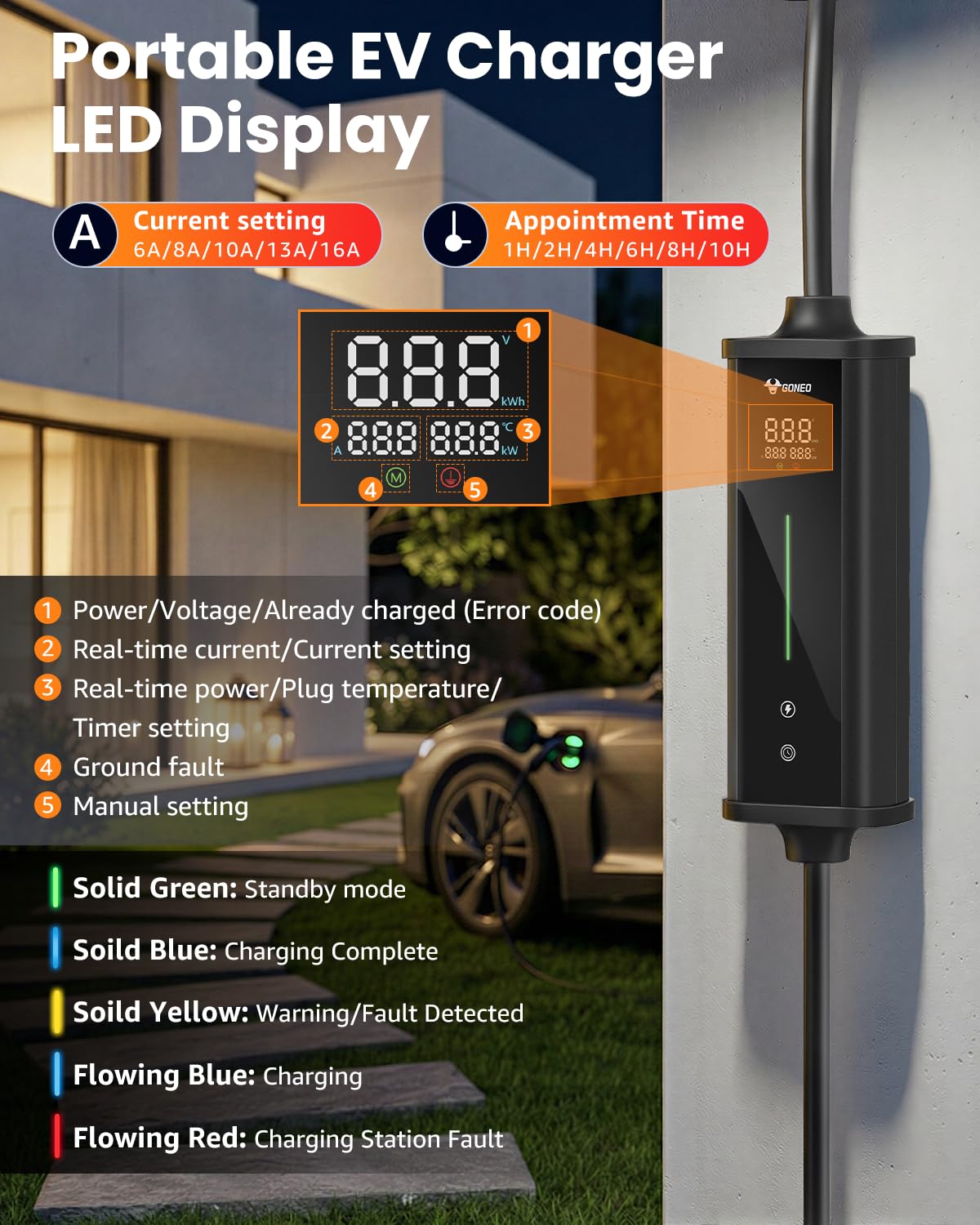 GONEO Ładowarka 11 kW typ 2 EV, 3-fazowa wtyczka CEE 16 A (regulacja 6-16 A), 8 m przenośny kabel do ładowania, przenośna skrzynka ścienna z wyświetlaczem LCD, timerem i IP66 do samochodu