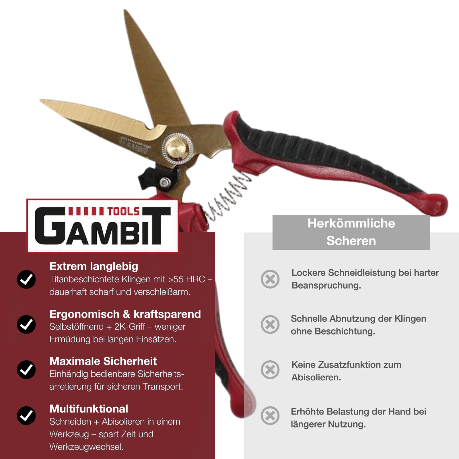 IWETEC GAMBIT Alligator Schneidwerkzeug | Titan-Edelstahlklingen >55 HRC | Multifunktionsschere zum Abisolieren | 2-Komponenten-Griff & Federmechanismus | Für Kabel, Blech, Kunststoff & Schläuche