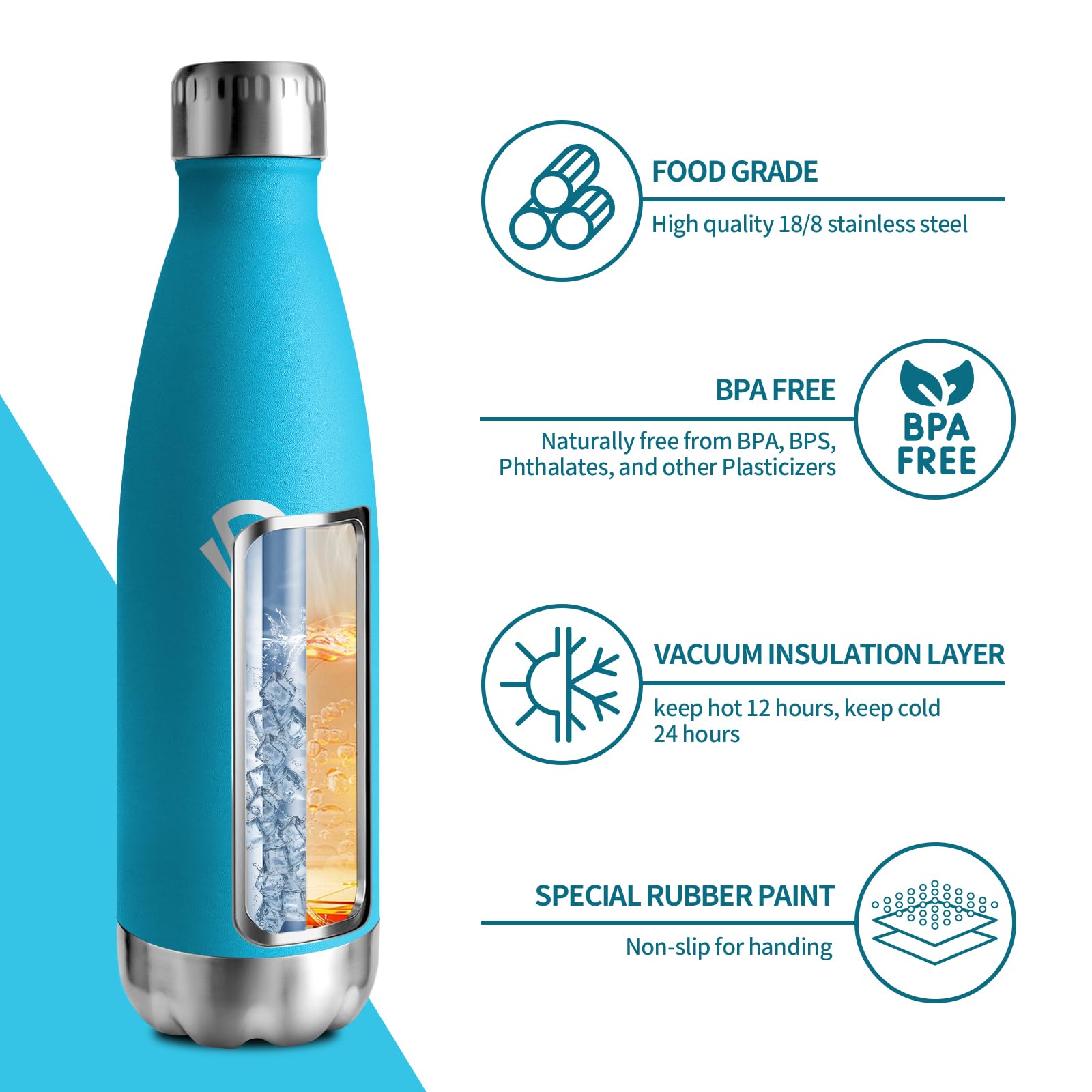 Borraccia Termica 500ml, Doppia Parete Isolata, Bottiglia Termica Senza BPA, Borraccia Acciaio Inox, Bottiglia Antigoccia, Borraccia Termica Riutilizzabile per Bambini, Ragazzi, Palestra, Viaggio