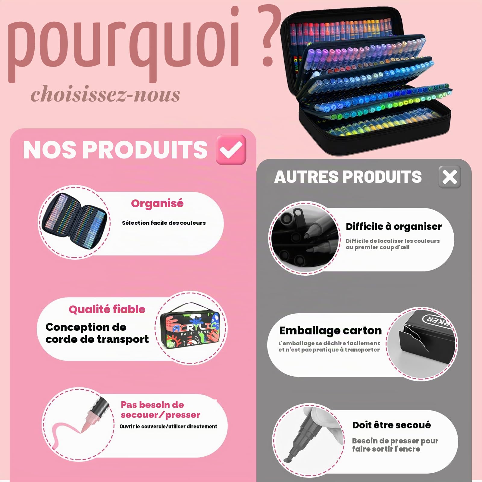 168 Marqueurs Acryliques, Pointe Pinceau 1-5 mm, Coffret Cadeau et Sac