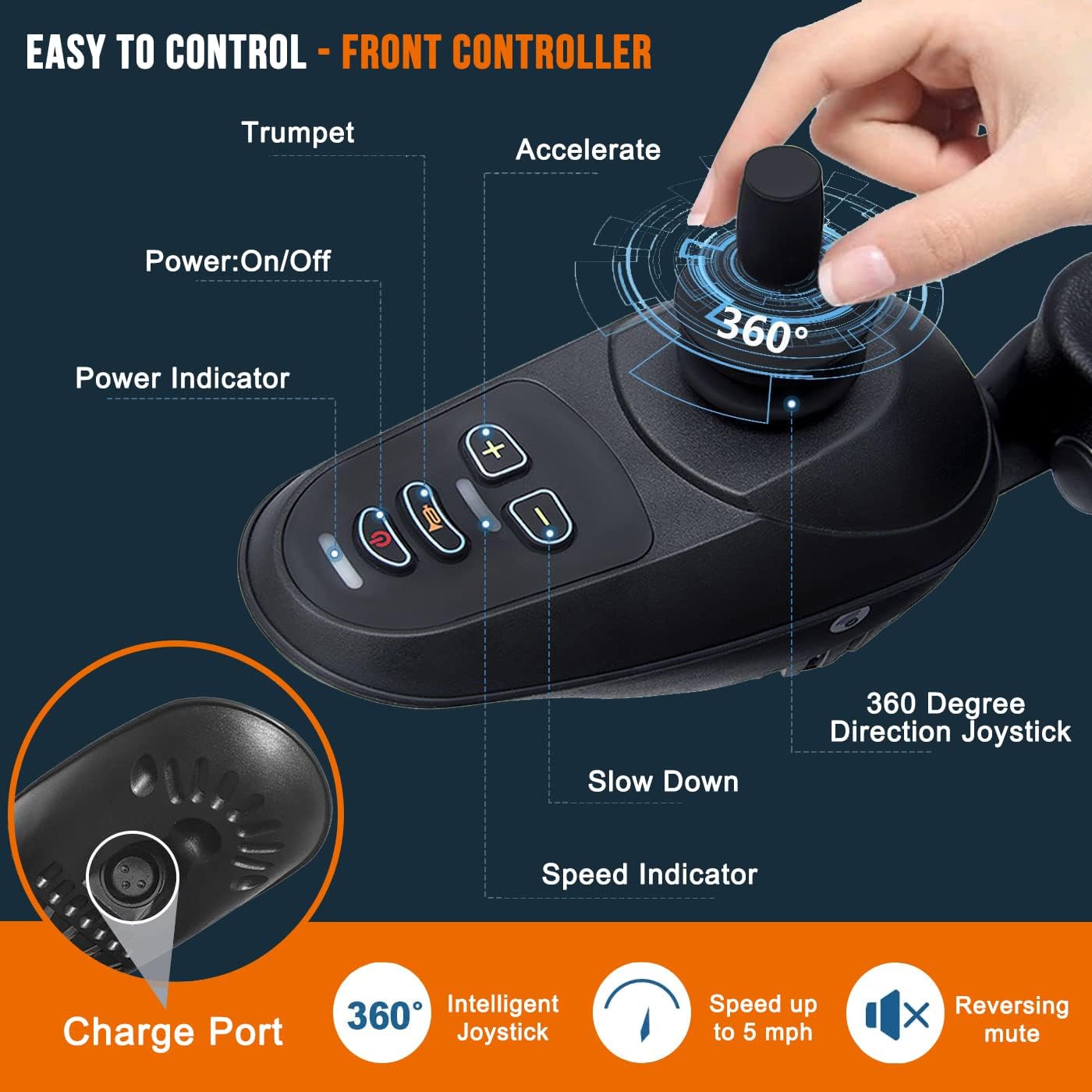 Silla de ruedas eléctrica de fibra de carbono de 19 kg, equipada con tres opciones de batería (6 Ah/10 Ah/20 Ah), compatible con viajes en avión, dos baterías(6AH)