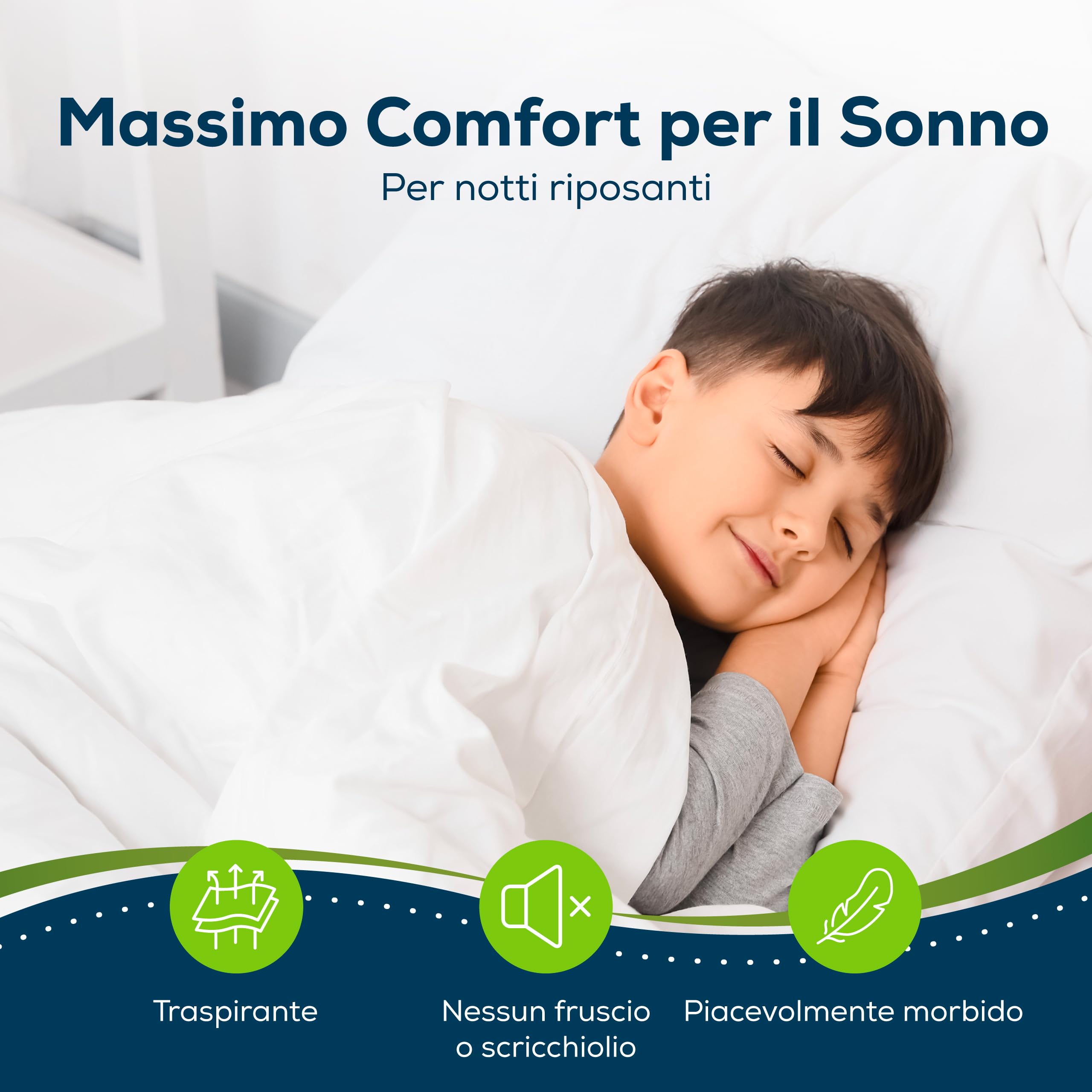 Sensalou Coprimaterasso Impermeabile 80 x 160 cm, Lenzuolo con Angoli Frotte Morbido e Silenzioso, Salva Materasso Traspirante Dermatext e Oeko Tex, Lavabile 95 Gradi, per Bambini e Camping