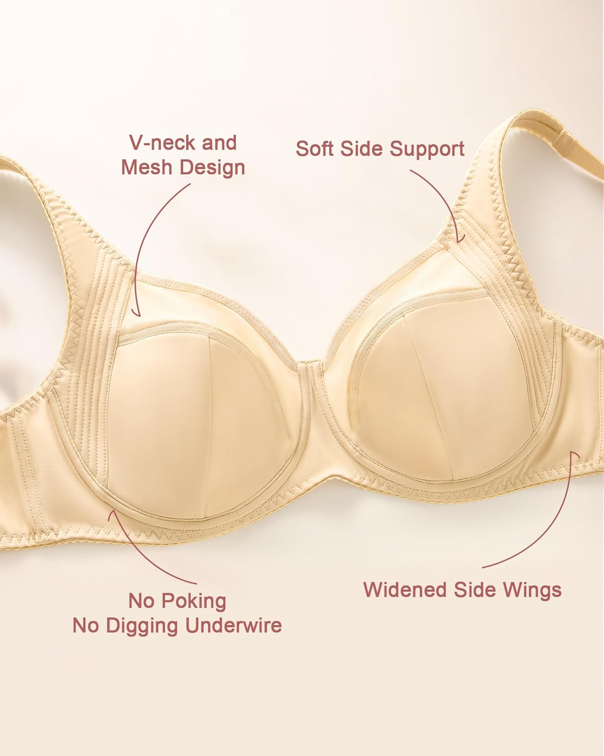 Minimizer Bra for Women, Full Coverage Bras with Underwire, Plus Size Mesh Bralettes for Large Breasts - Image 6