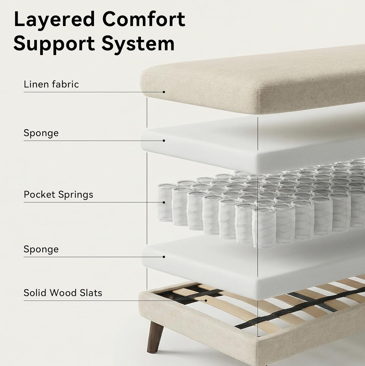 Tbfit 56" W Loveseat Sofa, Mid Century Modern Decor Love Seat Couches for Living Room, Button Tufted Upholstered Small Couch for Bedroom, Solid and Easy to Install Love Seats Furniture, Beige | linen fabric, button tufted, solid wood foot, pocket spring, wood slats frame