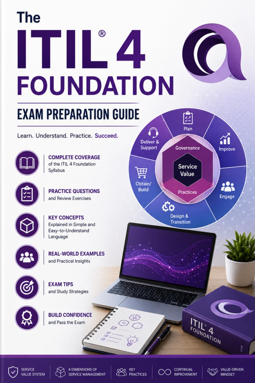 The ITIL 4 Foundation Exam Preparation Guide: Master the Service Value System, Four Dimensions, ITIL Practices, and Guiding Principles for the AXELOS ITIL 4 Foundation Examination