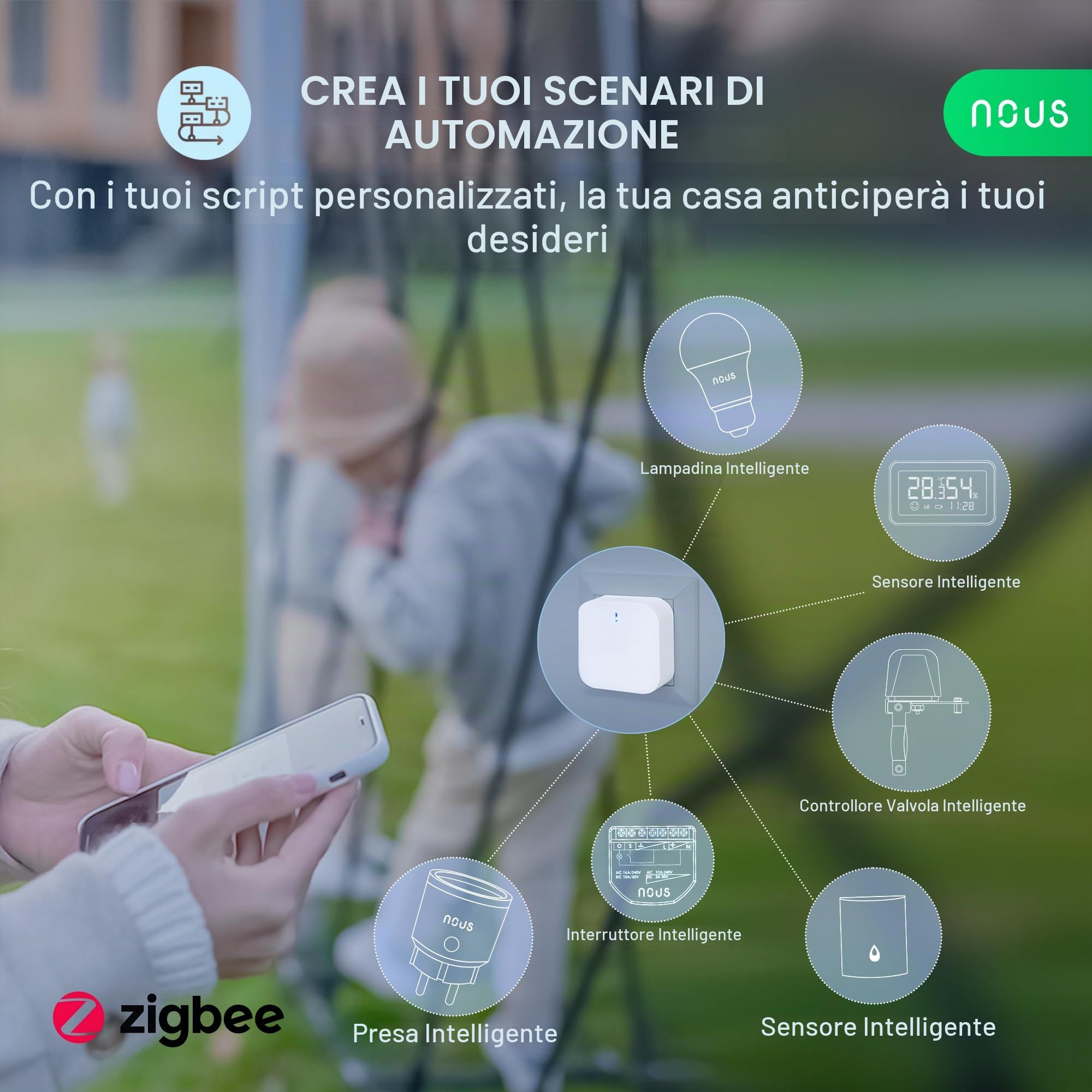 NOUS E1 Smart ZigBee Gateway, Centro di Controllo Intelligente per Casa, Compatibile con Alexa, Google, Supporta Fino a 128 Dispositivi ZigBee