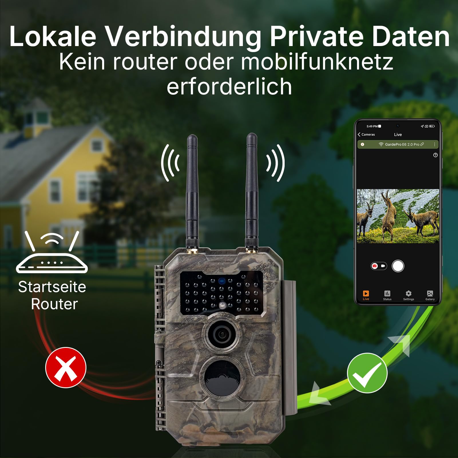 GardePro E6 2.0 Pro 4K Wildkamera WLAN mit 7800mAh Akku und 50m Lokaler WLAN-Reichweite, 64MP Wildkamera mit Handyübertragung App, Wildtierkamera mit Bewegungsmelder Nachtsicht, 0,2s Schnelle Trigger