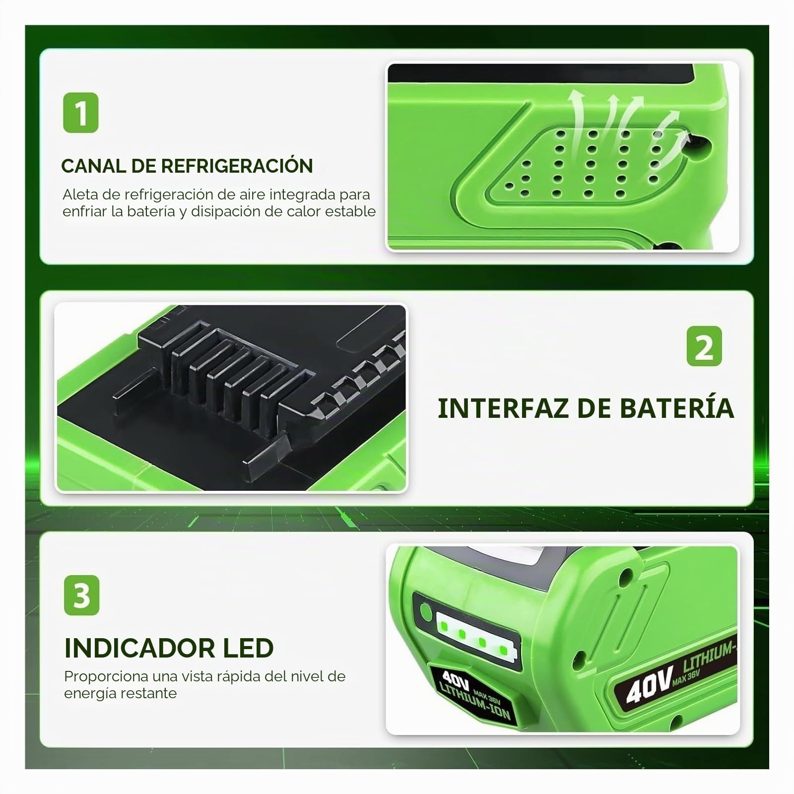 Batería Recargable for Herramientas eléctricas, batería de Repuesto de 40 V, 6 Ah y 8 Ah, Compatible con Greenworks 29472, 29462, 29252, 20202 y 22262(2PC)