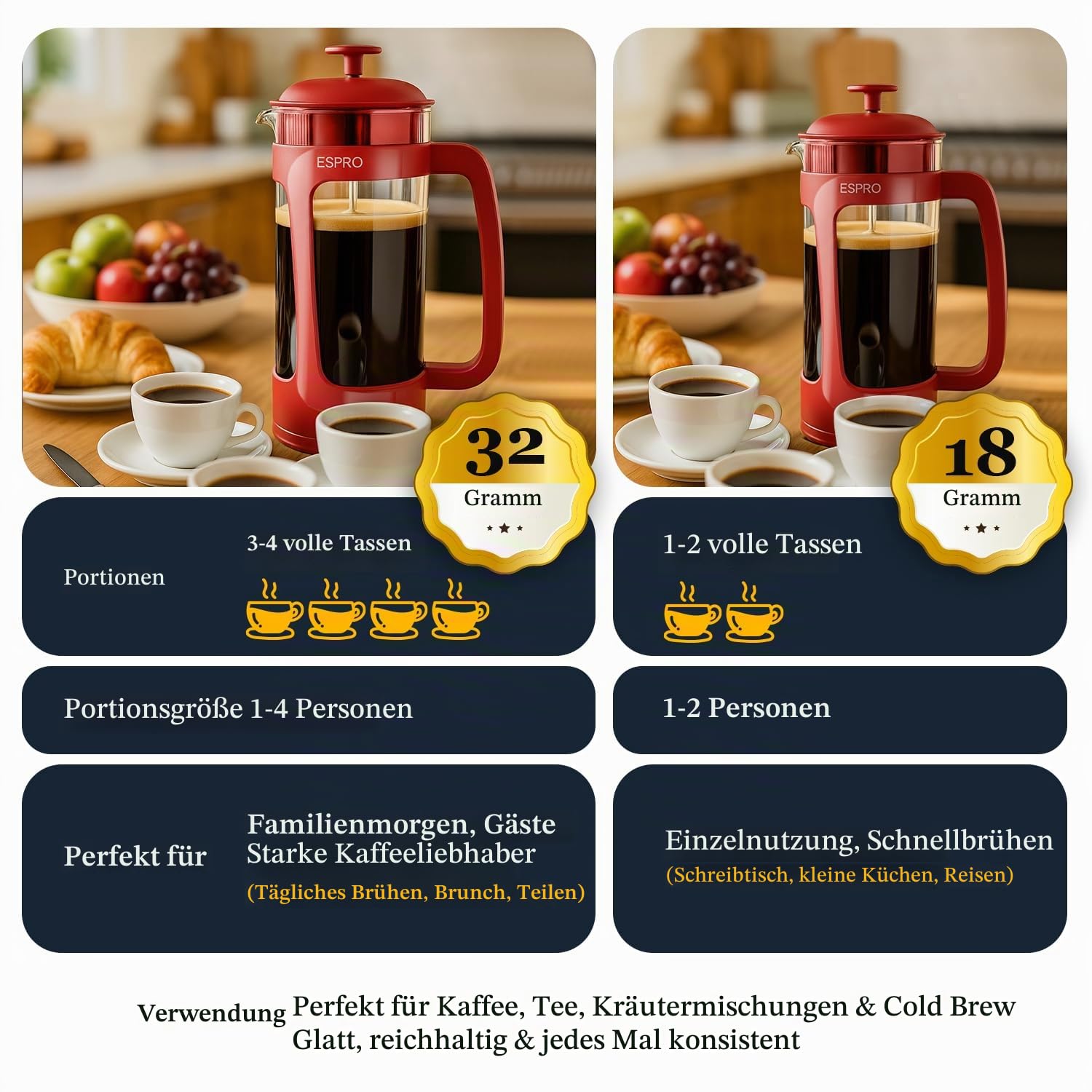 ESPRO P3 Light French Press, Doppel-Mikrofilter, Glas, 930 ml, Rot