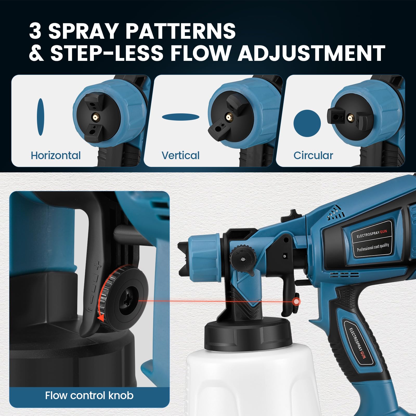 Pulverizador de pintura, pistola de pintura HVLP de 800 W, pistola de pintura eléctrica de 1400 ml con 4 boquillas y 3 patrones, para muebles, armarios, vallas, paredes, puertas, sillas de jardín