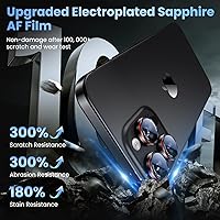 Vista 4 de Uyiton Protector de lente de cámara para iPhone 17 Pro Max/17 Pro/16 Pro Max/16 Pro/15 Pro Max/15 Pro/14 Pro Max/14 Pro - Cubierta de cámara