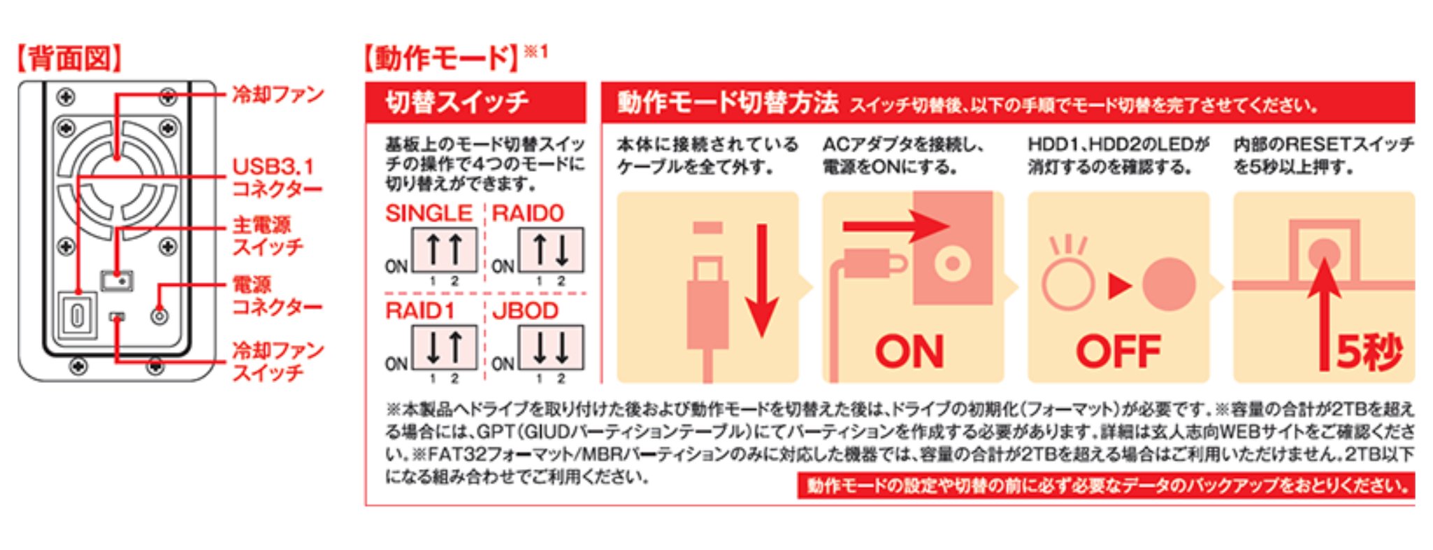 Amazon.co.jp: 玄人志向 SSD/HDDケース 2.5型&3.5型対応 USB3.1 Gen2  