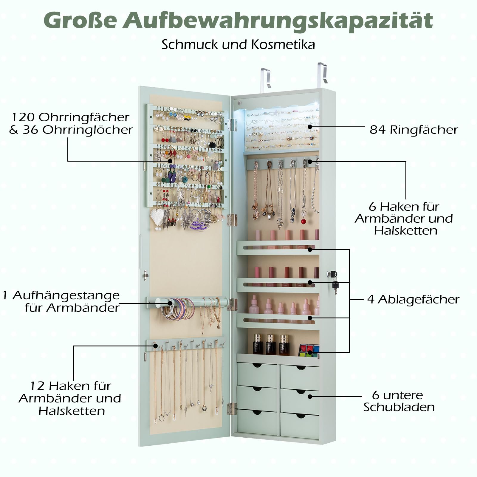 COSTWAY Schmuckschrank mit LED Beleuchtung, 6 Schubladen und Spiegel, Schmuck Sipegelschrank hängend, Hängeschrank für Tür und Wandmontage, abschließbar (Grün)