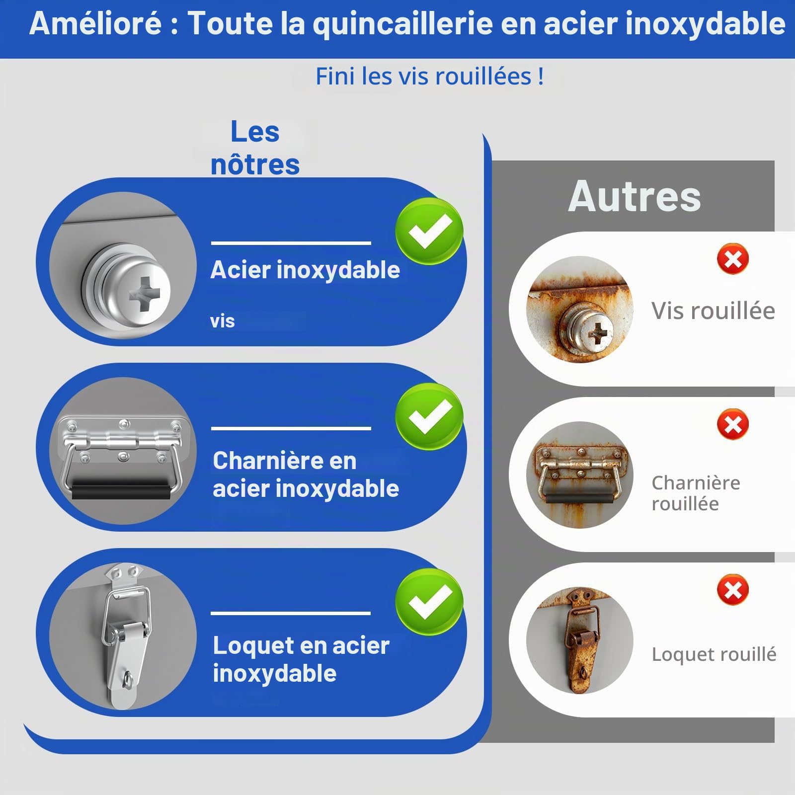 Boîtier de Batterie en Acier Inoxydable avec Serrure, boîtier de Batterie H6/H7/H8 pour Voitures, Camping-Cars, Bateaux et Moteurs à la traîne