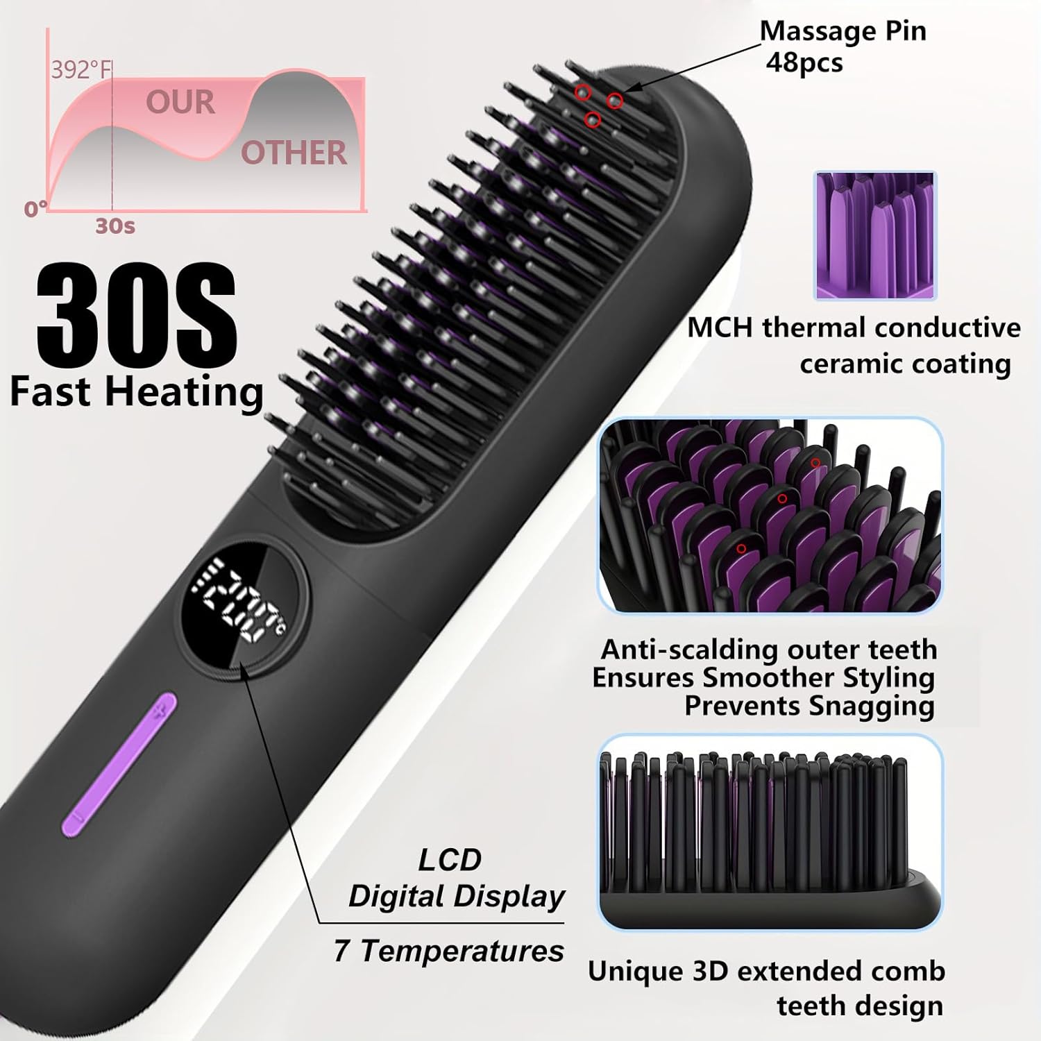 Beard Straightener for Men, Cordless Heated Beard Brush, Portable Beard Hot Combs, Ionic Hair Straightener Brush with 7 Temp Settings, Hot Comb for Home Travel - Image 2