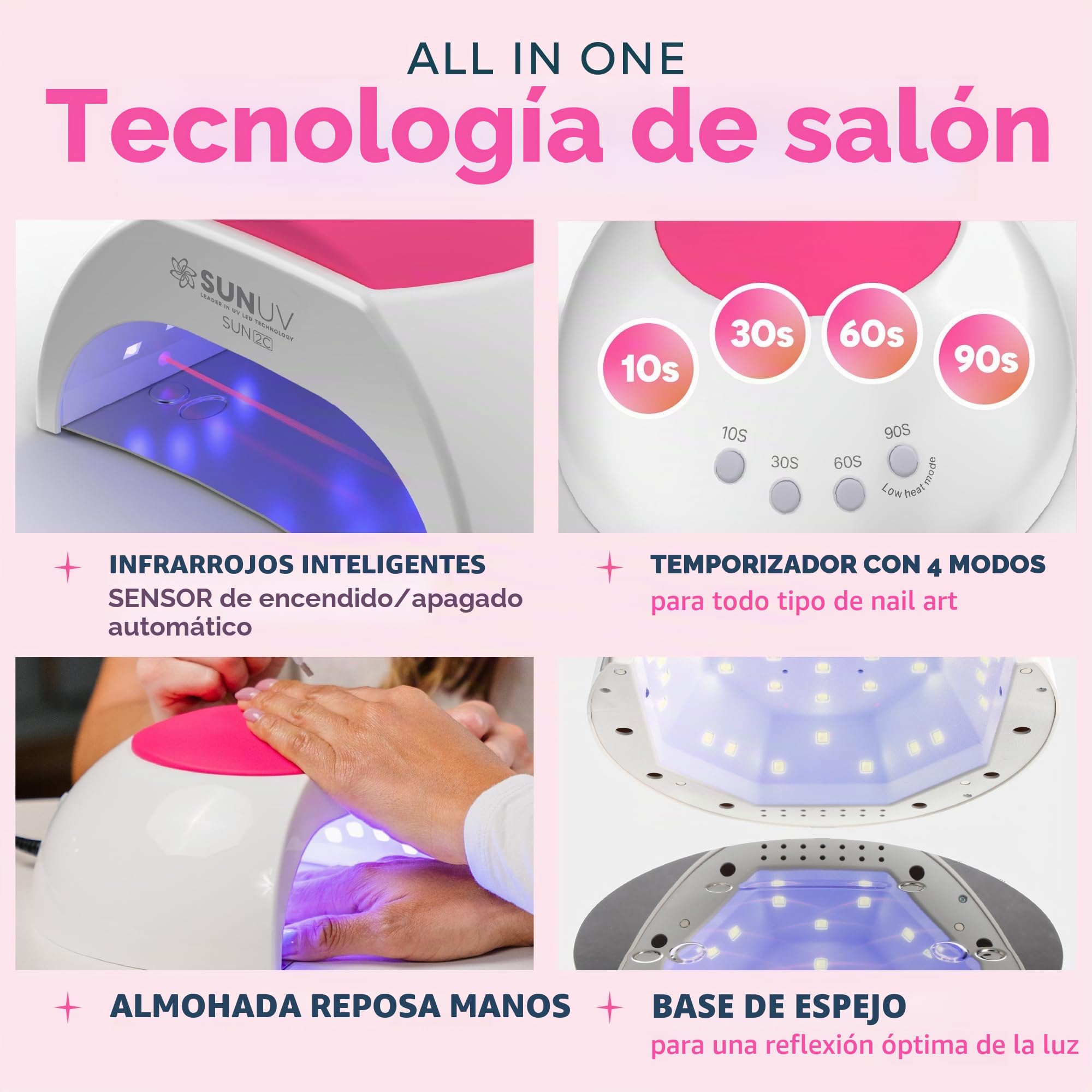 SUNUV Lámpara Secadora de Uñas, Profesional LED UV Lampara Uñas de Gel, Curado Luz en 4 modos para tiempo 10s, 30s, 60s y 90s