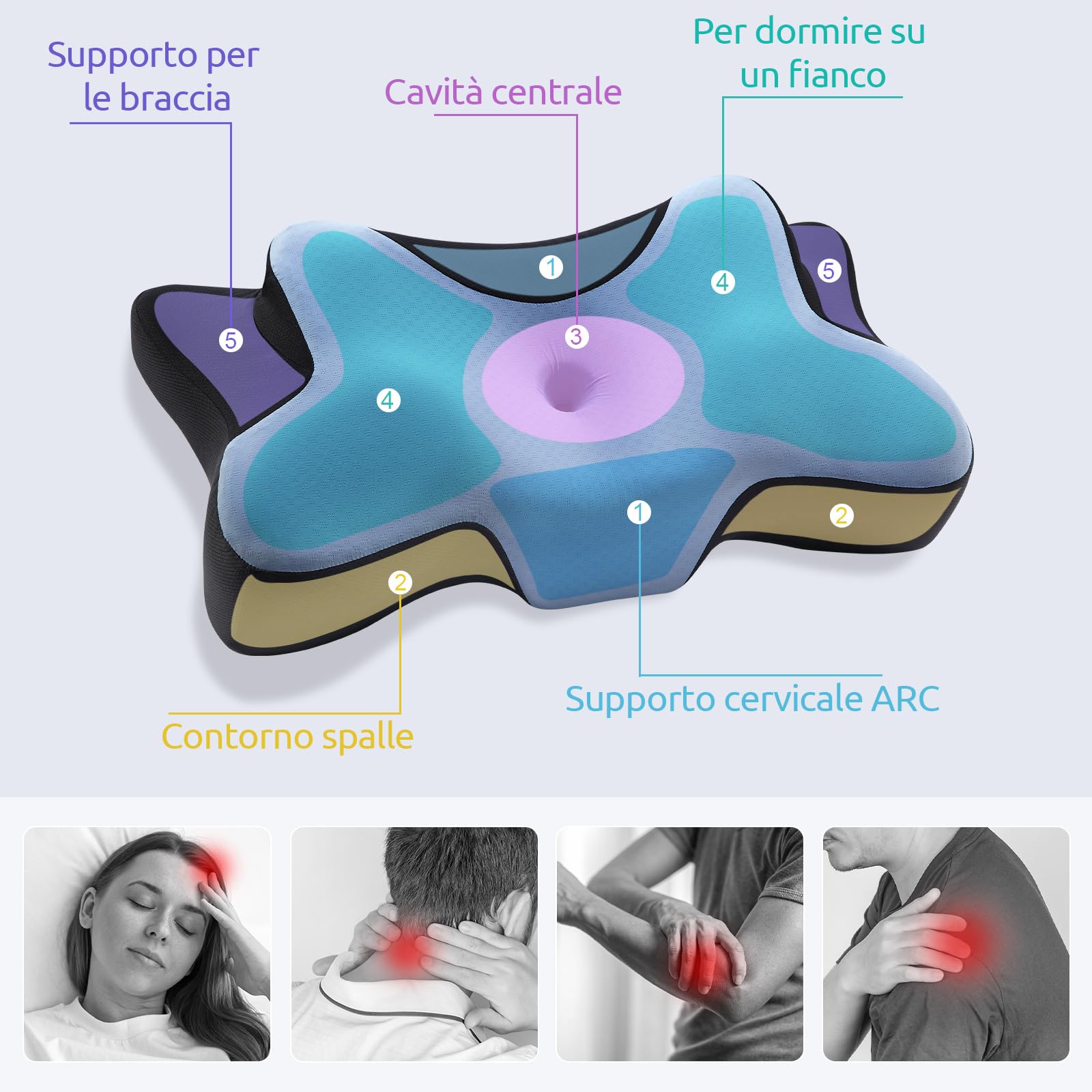 DONAMA Almohada cervical para dormir, cojín cervical ergonómico para dormir de lado, espalda y boca abajo con funda de almohada extraíble y lavable (azul y negro, 66 x 37 x 13 cm)