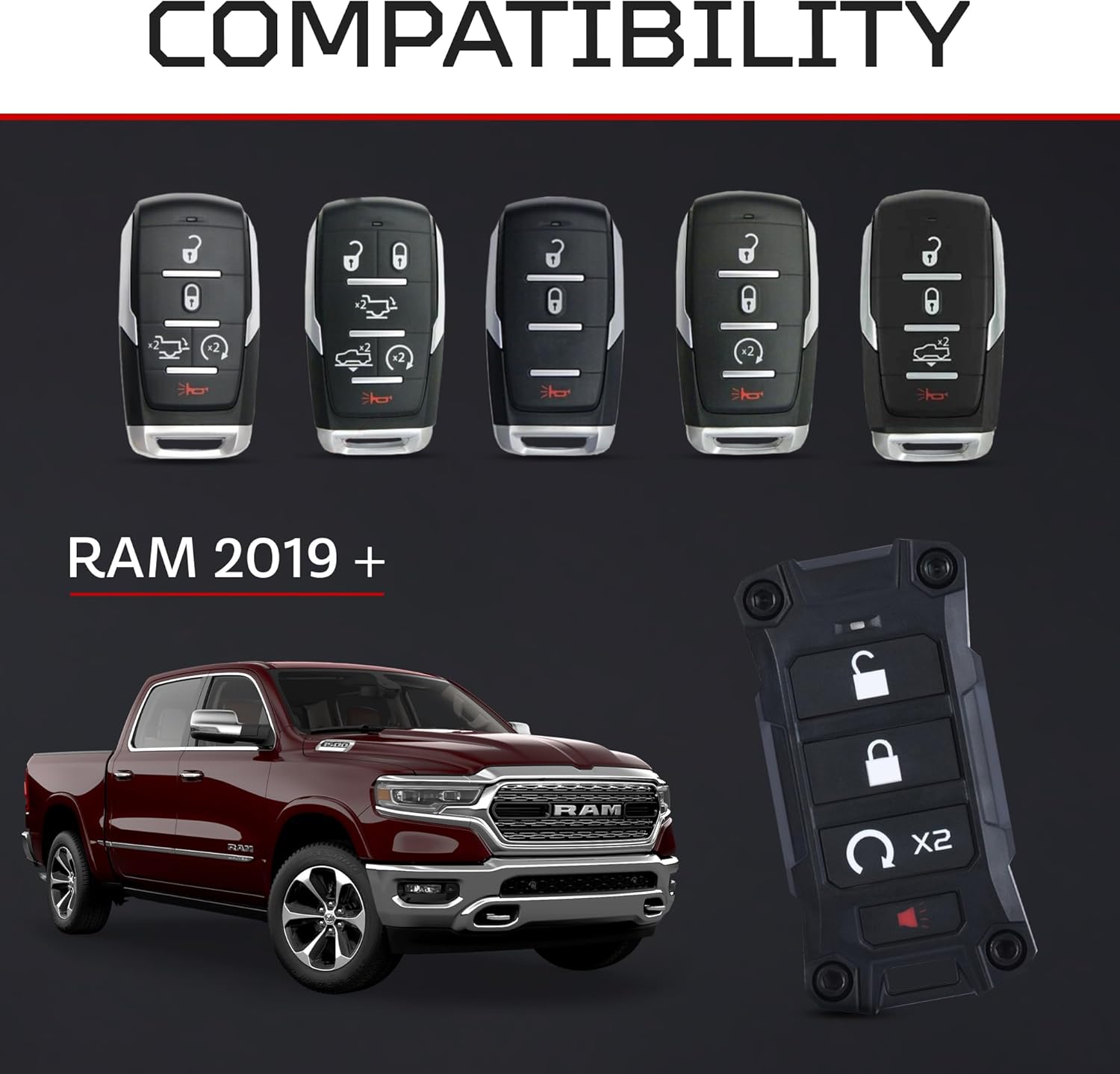 AJT DESIGN Replacement Key Fob Case for Ram 2019+ - Custom Made in USA - Black