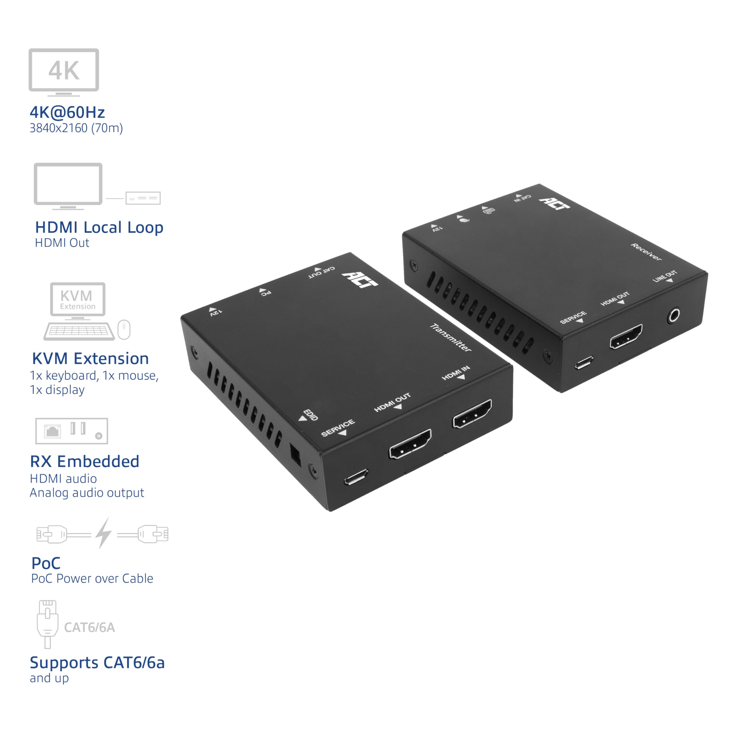 ACT AC7815 Extender KVM HDMI, HDMI over Ethernet vers 70 m sur CAT6/6A, vidéo 4K 60Hz, 2 ports USB pour souris et clavier, EDID HDCP - AC7815