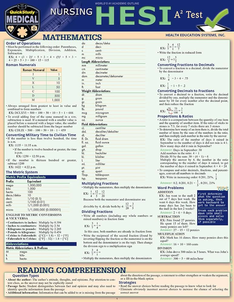Nursing HESI Test A2: a QuickStudy Laminated Reference Guide (QuickStudy Medical): 9781423236528: Medicine & Health Science Books @ Amazon.com nursing-hesi-test-a2-a-quickstudy-laminated-reference-guide-quickstudy-medical-9781423236528-medicine-health-science-books-amazon-com