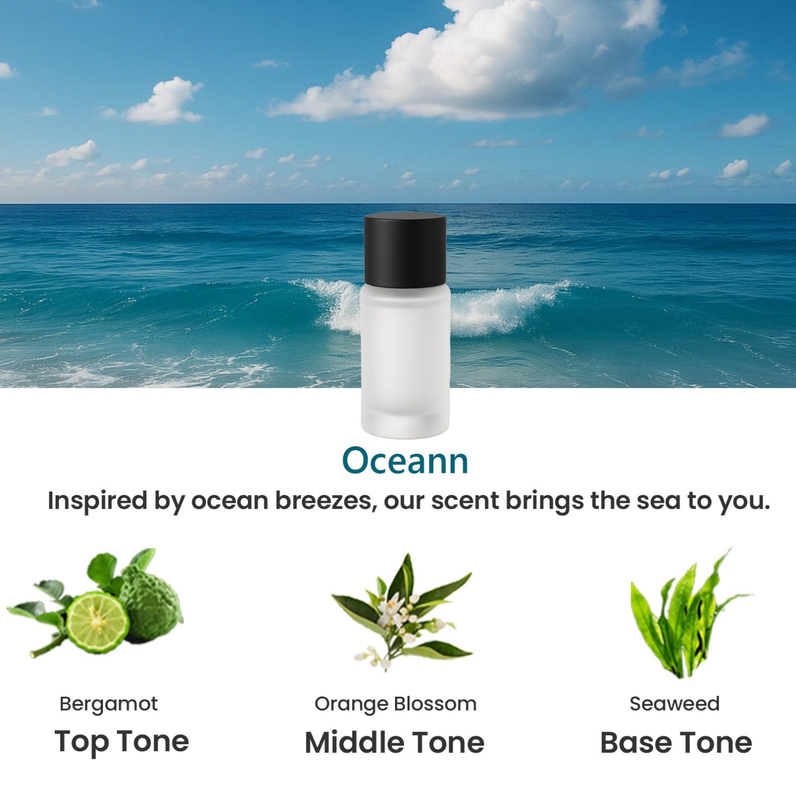 Do CFK-3Z & CFK-6Z samochodowy odświeżacz powietrza, klips wentylacyjny, opakowanie uzupełniające, zestaw perfum premium 30 ml (3 × 10 ml, White Tea/Sea Breeze/Lavender) – luksusowe zapachy