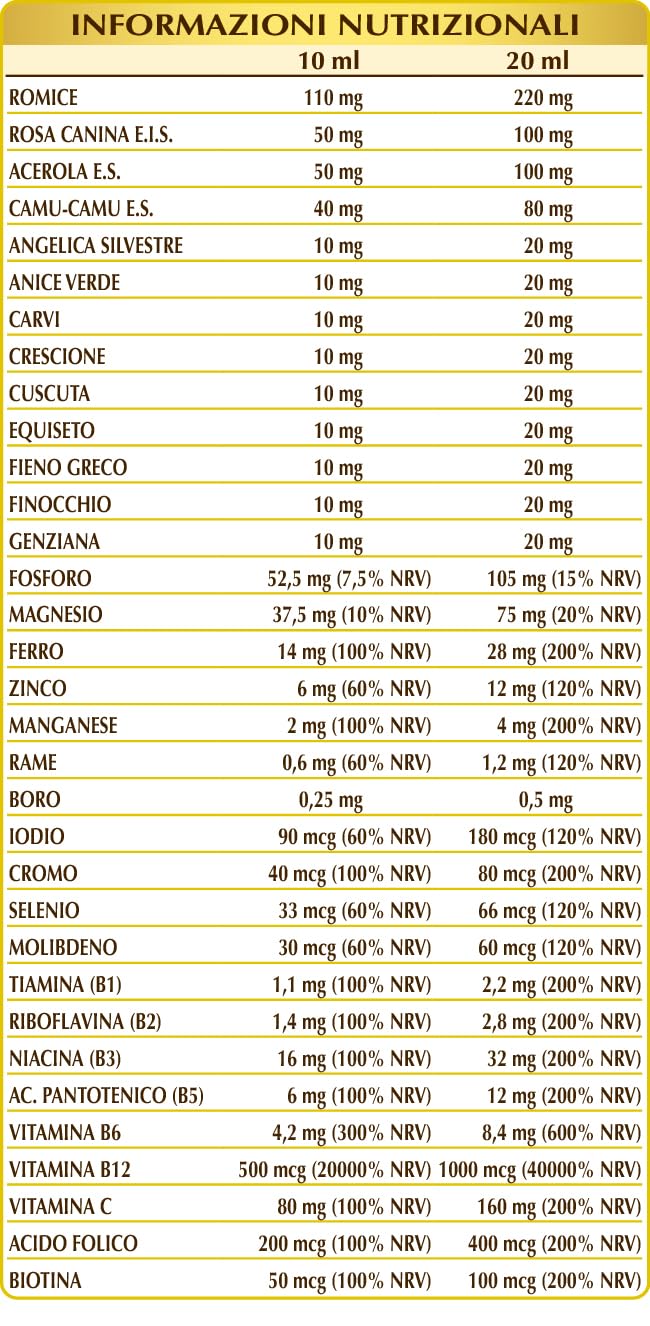 Dr. Giorgini - Dr Giorgini Acciaiovis Liquido Analcolico Integratore di Ferro 500ml - 980638985