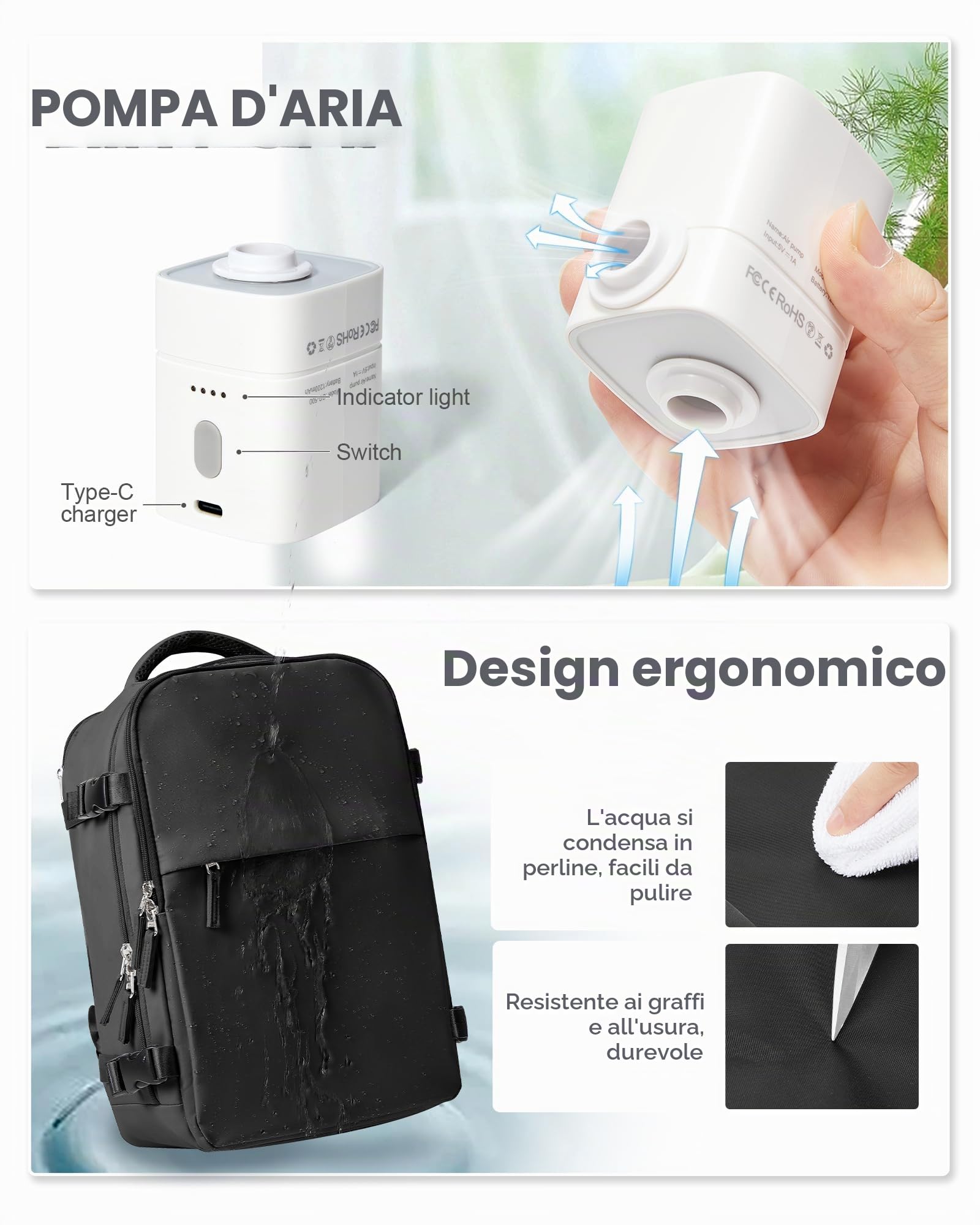 SZSYCN Zaino Ryanair 40x30x20 Sottovuoto con Pompa Zaino da Viaggio Aereo | Zaino Sottovuoto Ryanair 47x33x20 Bagaglio a Mano con Pompa Borse Antifurto per Laptop da 16 Pollici Zaino Impermeabile