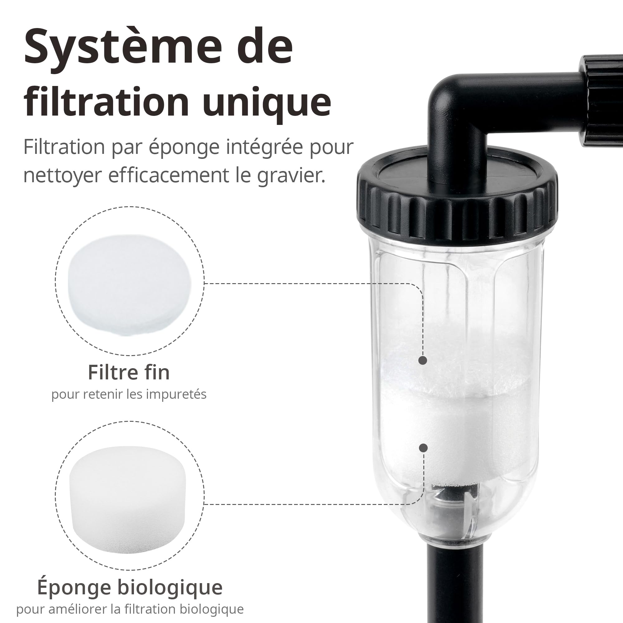 NICREW 3 en 1 Aspirateur Automatique Électrique pour Gravier et Sable avec Changement d'eau, Nettoyeur pour Aquarium Moyen et Grand