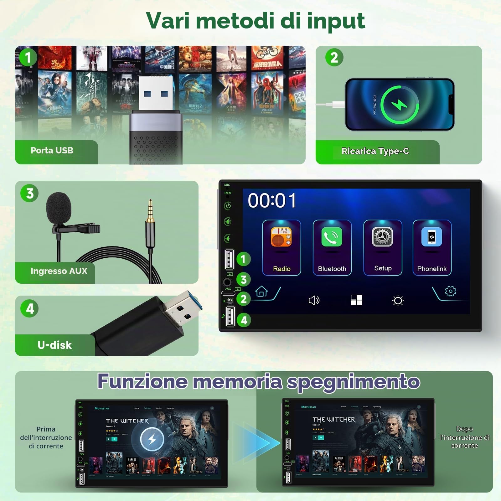 Hodozzy Autoradio 1 Din Wireless Carplay Android Auto, Schermo 7 Pollici Touch Screen Radio Auto 1 Din con Bluetooth, Riproduzione Video Online, Radio FM, EQ, SWC, Mirror Link, USB/Type-C+ Telecamera