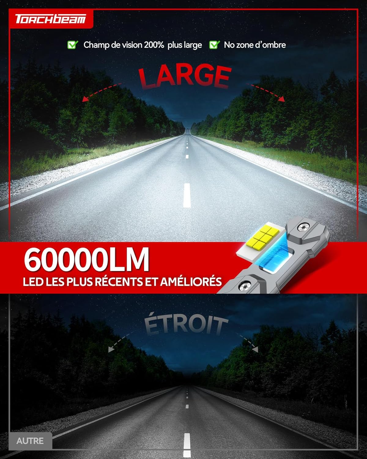 Torchbeam 9006 Bulbs,2026 60000LM 10X Super Brighte Light Bulb, 6500K Cool White with Cooling Fan, 1:1 Mini Size Plug and Play, 80000 Hours Lifespan, Pack of 2