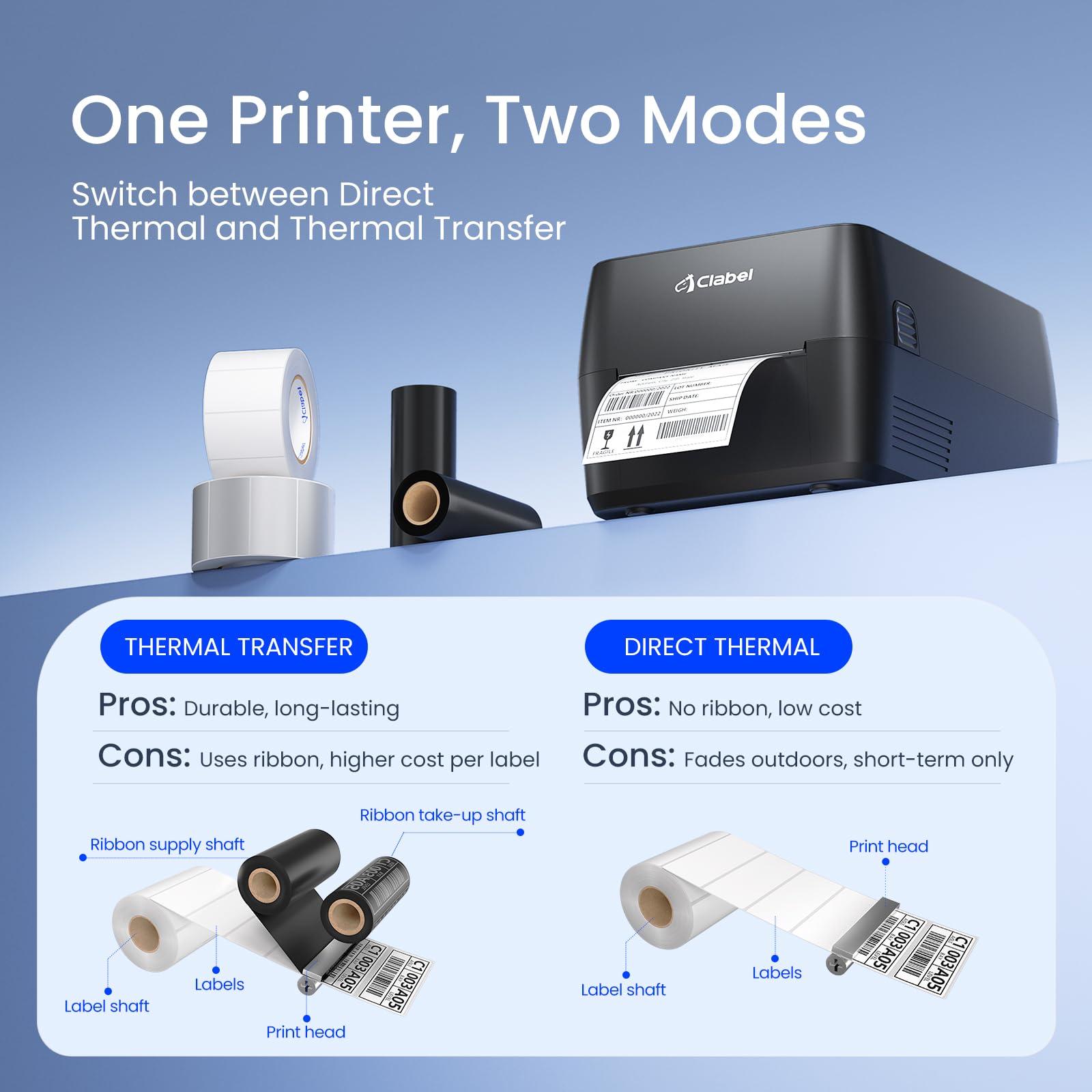 CLABEL X1 Stampante Trasferimento Termico da Scrivania, Etichettatrice Adesive Bluetooth, Resistente alla Luce, Compatibile con PC & Smartphone per Logistica Produzione Vendita al Dettaglio Magazzino