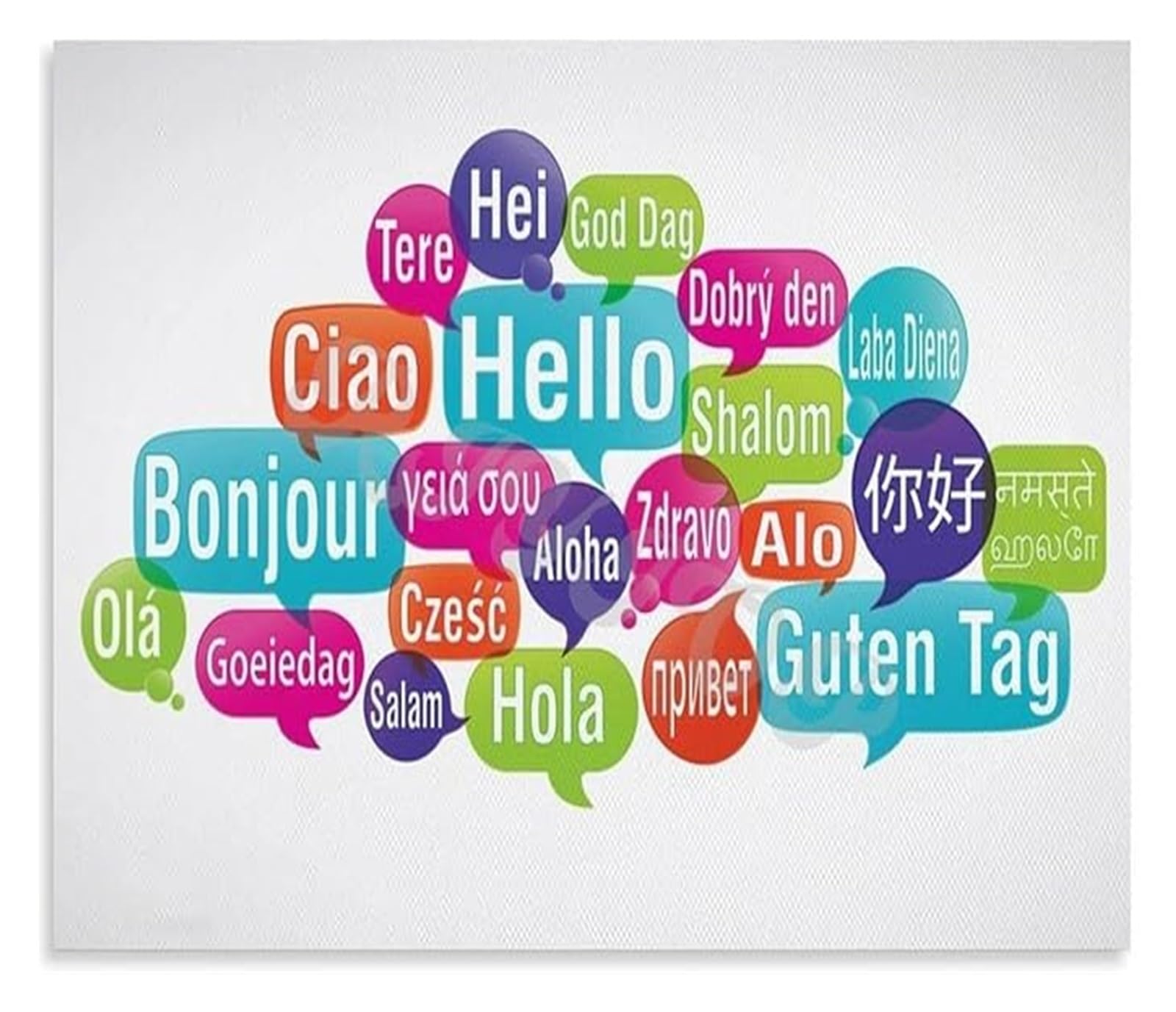 Hello In Different Languages Multilingual Metal Tin Sign 12x16 Inch