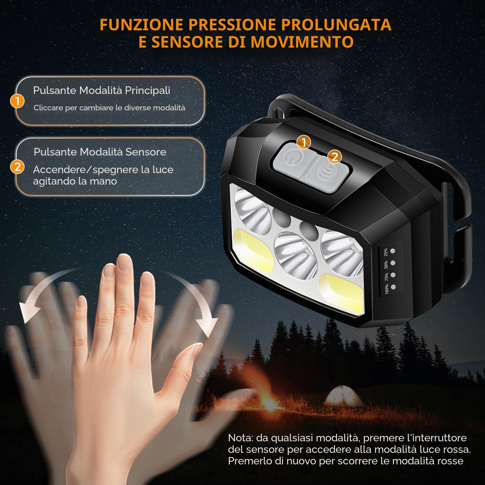 Diboniur Torcia Frontale Dimmerabile, Lampada Frontale LED Ricaricabile, 10 Modalità e Sensore Movimento, IPX5 Impermeabile, Torcia da Testa per Running/Camping