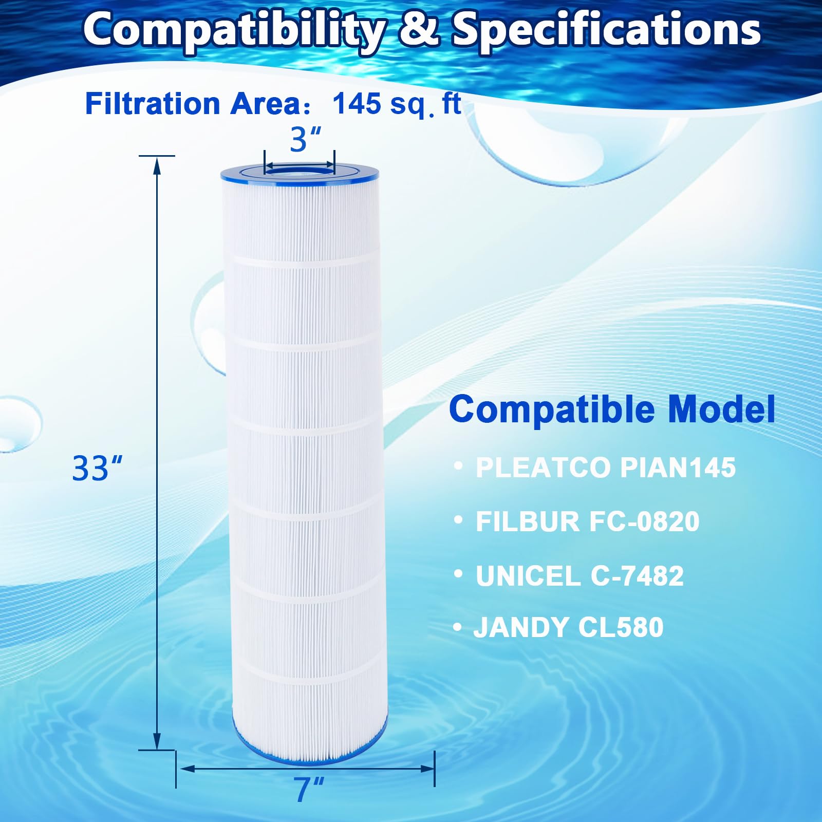 Pool Filter Cartridge 4-Pack - Compatible With Jandy CL580, CV580, 580 Sq.Ft, 33" Length