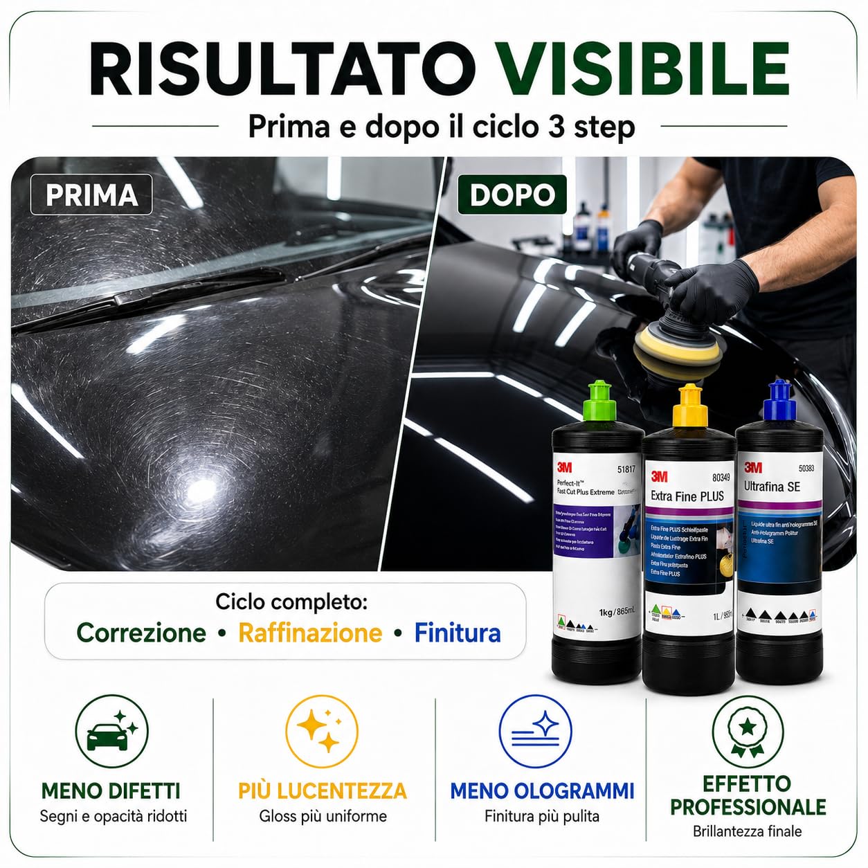 3M Perfect-It Kit Pasta Abrasiva per Carrozzeria Auto, 3 Step Lucidatura con Fast Cut Plus Extreme 51815 1kg, Extra Fine Plus 80349 1L e Ultrafina SE 50383 1L, Anti-Ologrammi