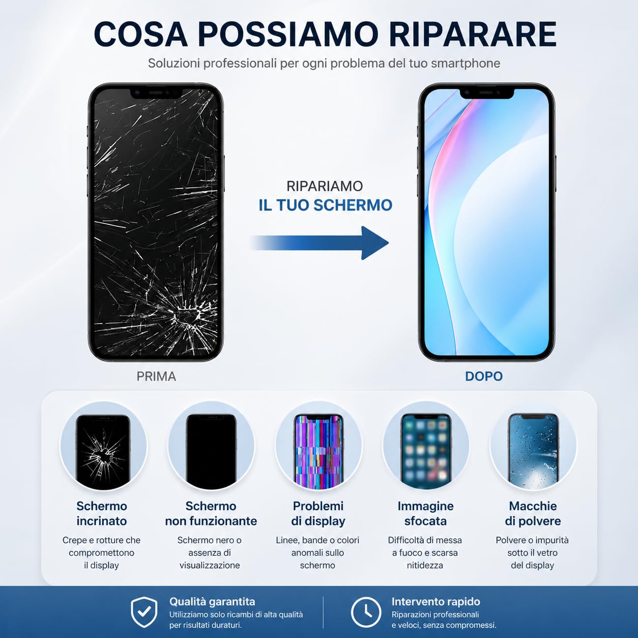 Set di Ricambio per iPhone 11 Display, Schermo 3D Touch con Cornice e digitalizzatore, con Strumento di Riparazione, Adesivo Impermeabile e Protezione Schermo