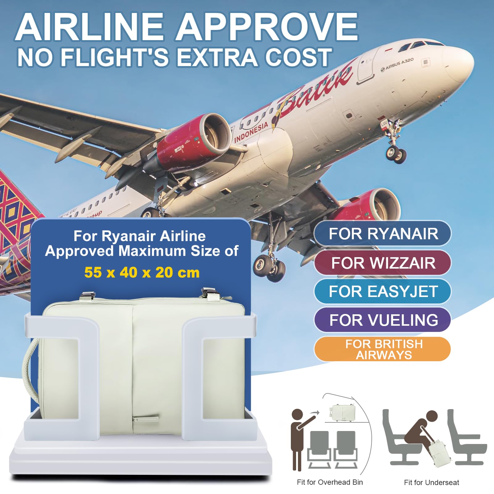 SZLX Zaino Ryanair 40x20x25 Bagaglio a Mano zaino Borse da Cabina per Easyjet 45x36x20 Zaino da Viaggio donna con porta ricarica USB, Borsa da Viaggio aereo Zaino Computer Impermeabile Casual Daypack