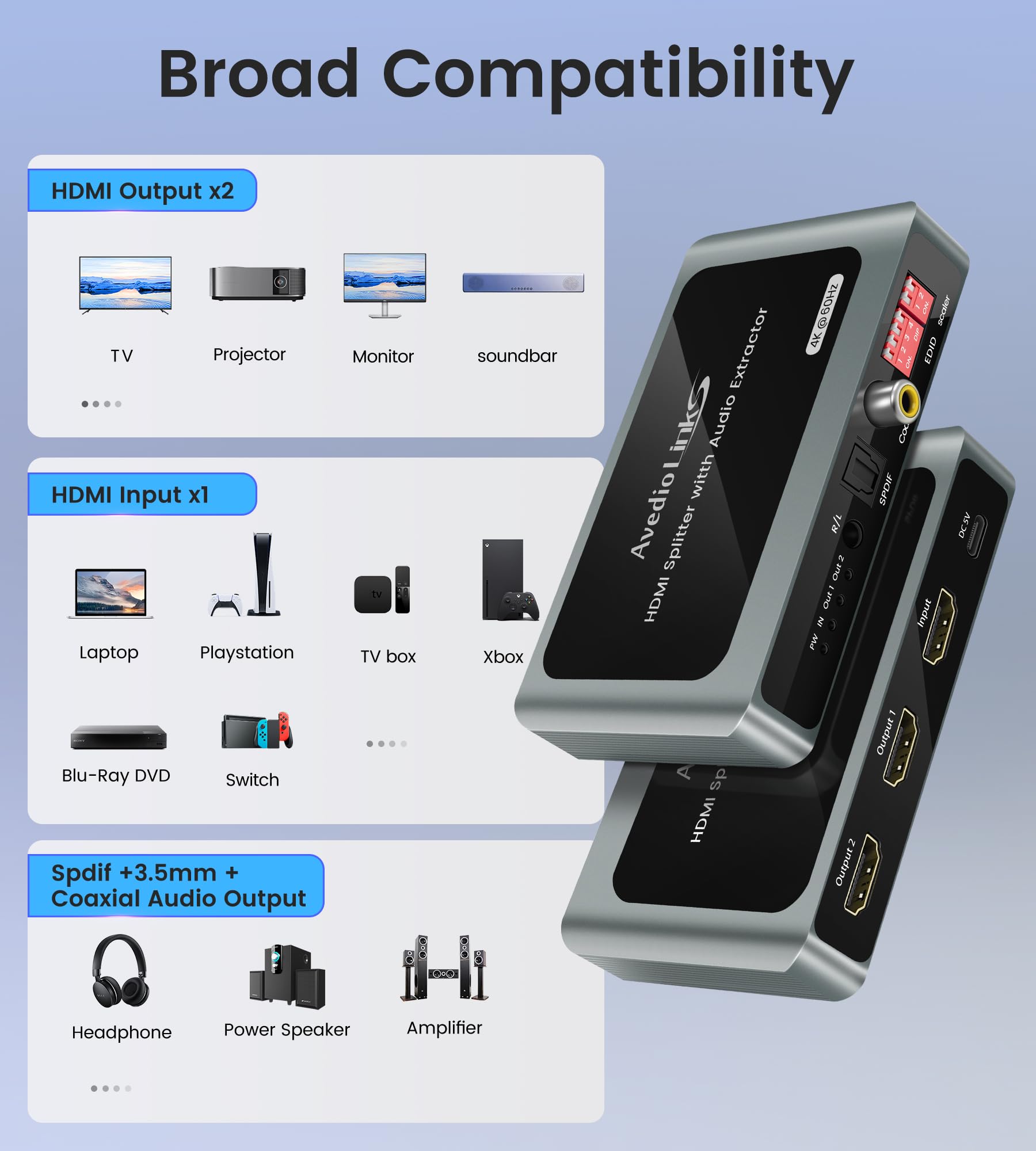 HDMI Audio Extractor 4K@60Hz Splitter 1 In 2 Out mit Audio Out, HDMI zu 2X hdmi + Toslink SPDIF + Koaxial + 3,5mm, unterstützt Dobly Atmos 7.1, DTS, HDCP 2.3, Down Scaler, ideal für TV, PS5, Soundbar