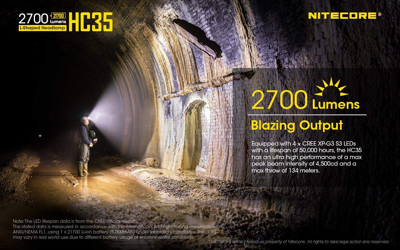 Nitecore HC35 - Linterna LED recargable - 2700 lúmenes - Incluye batería y cable de carga micro USB Eco-Sensa