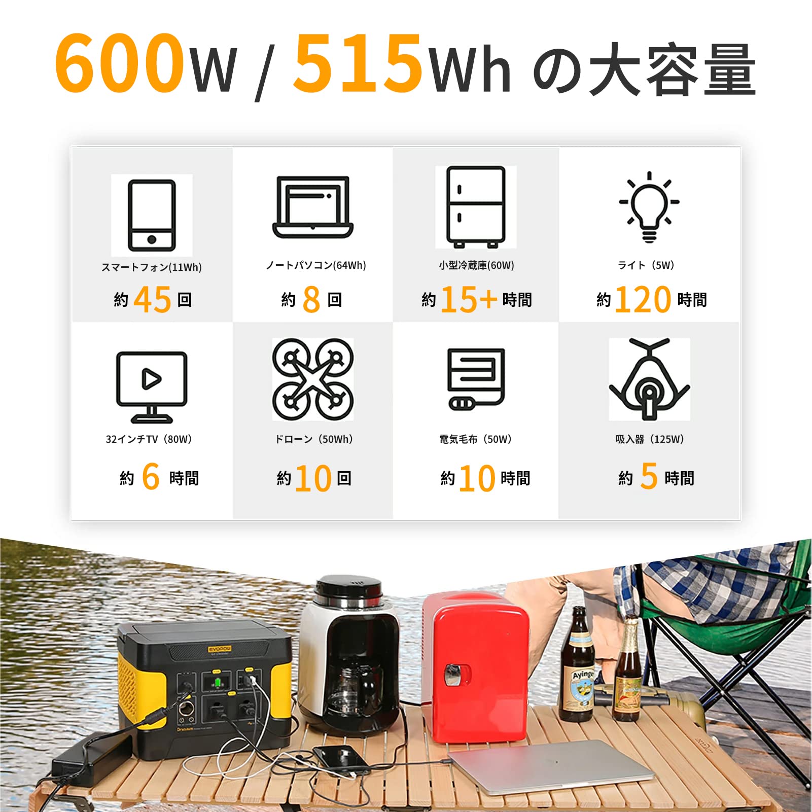 Amazon.co.jp: Evopow ポータブル電源 リン酸鉄 大容量 515Wh  