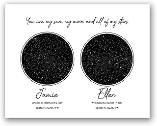 [SF Customizables] You Are All of My Stars Personalized 2 Night Sky Constellation Poster, New Baby Gift, Gift for Dad, Gift for Mom, Night Sky Print [Poster Print ONLY]