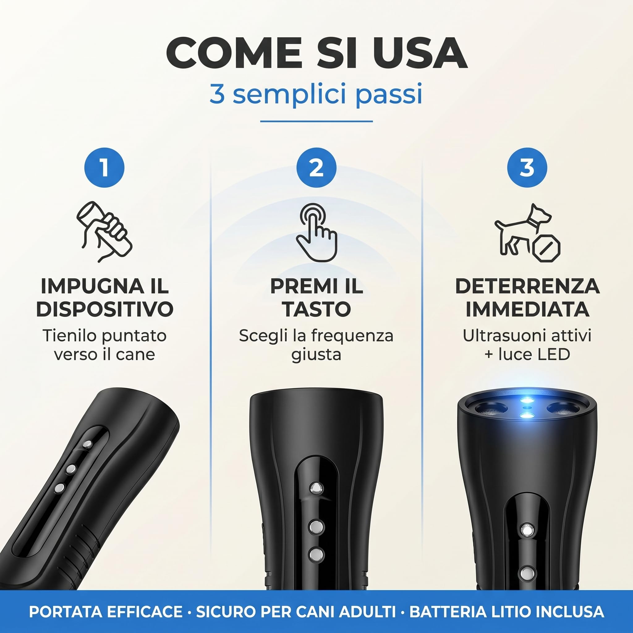 Repellente Ultrasonico Portatile per Cani Randagi - Dissuasore ad Ultrasuoni Doppia Frequenza con Torcia LED Integrata - Dispositivo Anti Abbaio Educativo Tascabile per Passeggiate e Corsa (Sonic Paw)