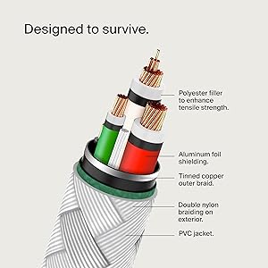 Belkin BoostCharge Braided USB-C to USB-C Cable (1M/3.3ft) for iPhone 17, iPhone 17 Pro, iPhone 17 Pro Max, Galaxy S25, S24, Note, Pixel 10, iPad Pro, Nintendo Switch 2 & More - White (2-Pack)