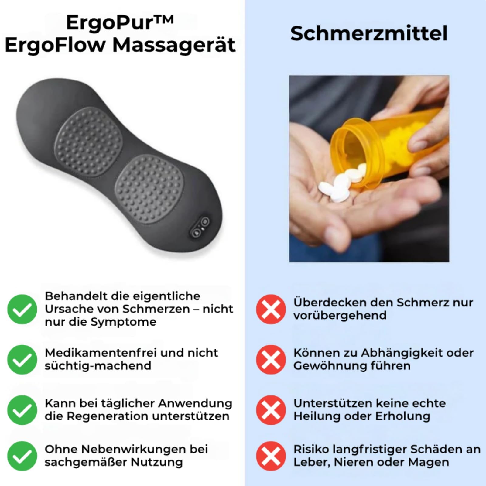 ergopur 3-Zonen Ergoflow Tiefenmassagegerät – 3-in-1 Rückenmassagegerät mit Wärme, Vibration & Dehnung, Tragbares Massagegerät für Nacken & Schultern zur Entspannung (Dunkelgrau)