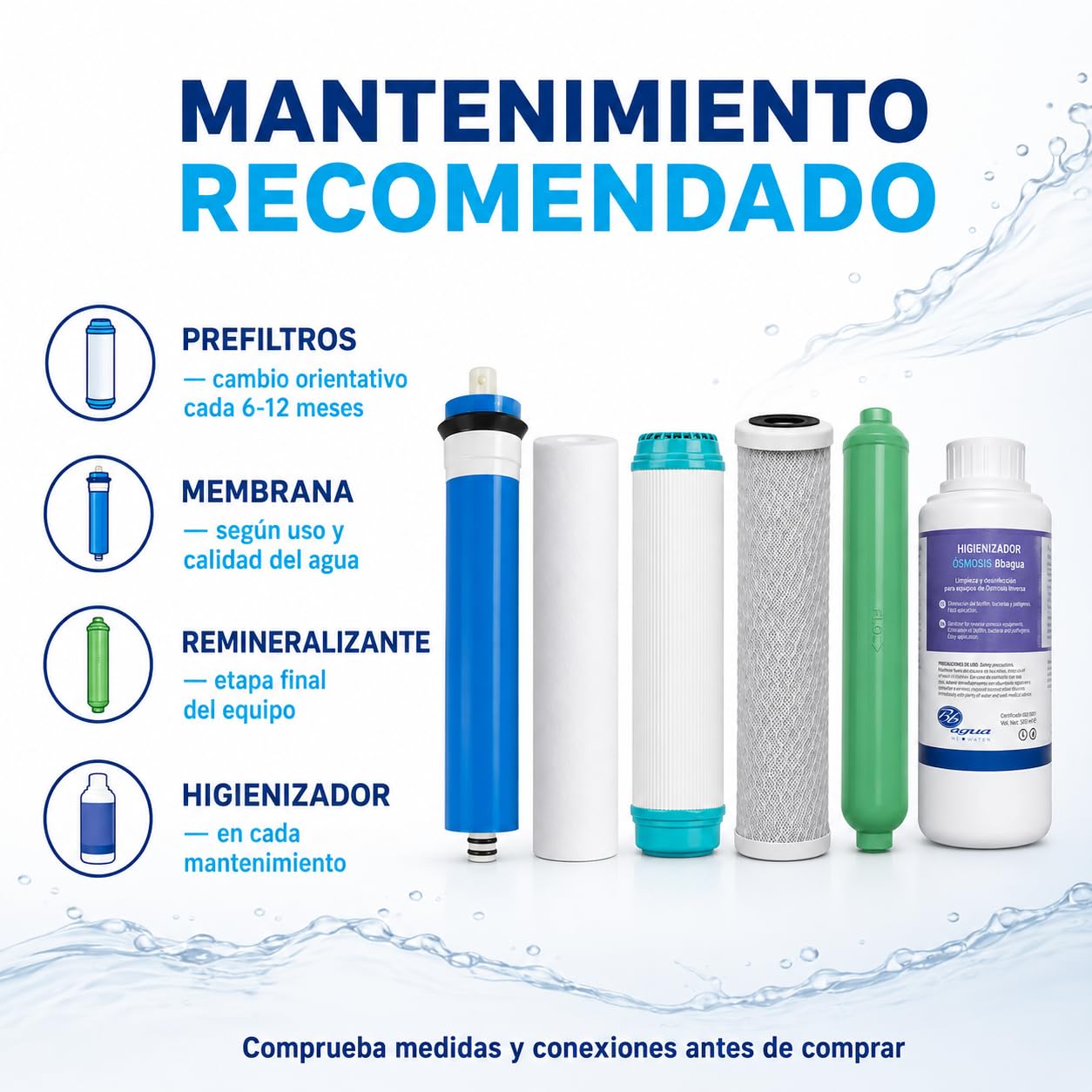 Bbagua Kit Mantenimiento Ósmosis Inversa 50 GPD con Membrana, 3 Prefiltros de 10”, Postfiltro Remineralizante e Higienizador 500 ml