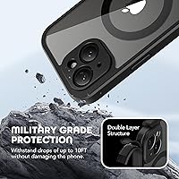 Vista 4 de Funda para iPhone 15, compatible con MagSafe, protector de pantalla de privacidad integrado y protección de cámara, antiespía, cuerpo completo, a