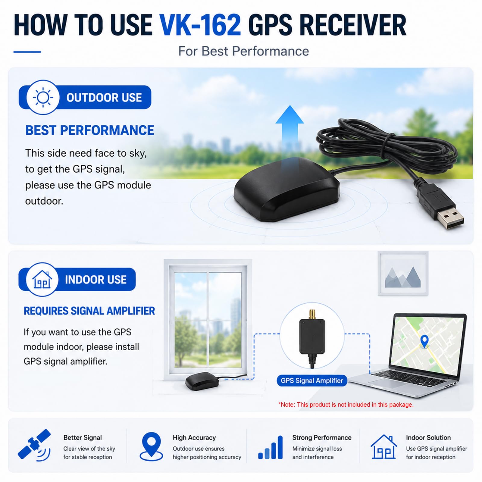 VK-162 G-Mouse USB Dongle GPS Module de Navigation Antenne GPS Externe Montage à Distance Récepteur GPS USB pour Raspberry Pi Support Google Earth Windows Linux Geekstory