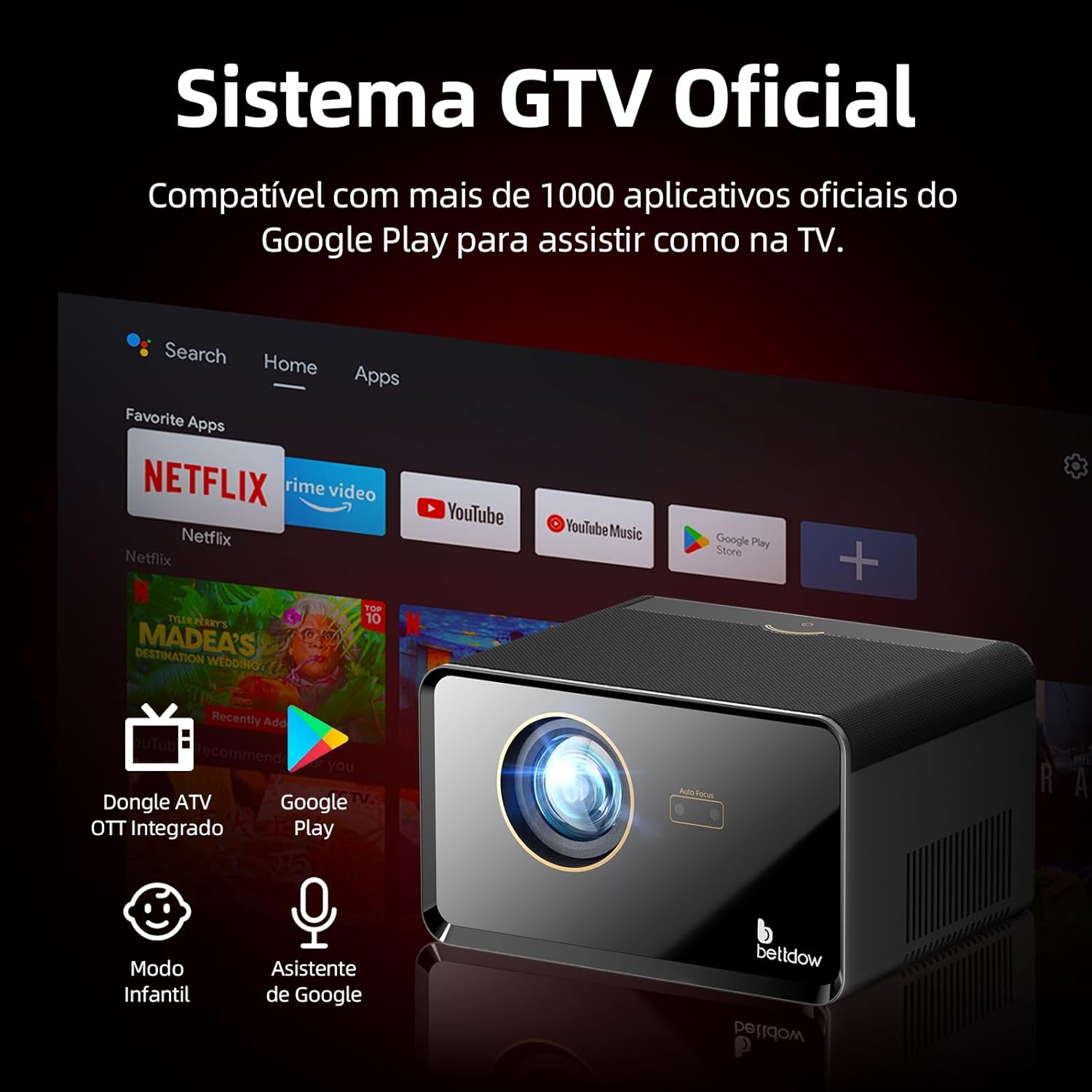 Bettdow AC1080 Projector displaying the Google TV interface with various streaming apps